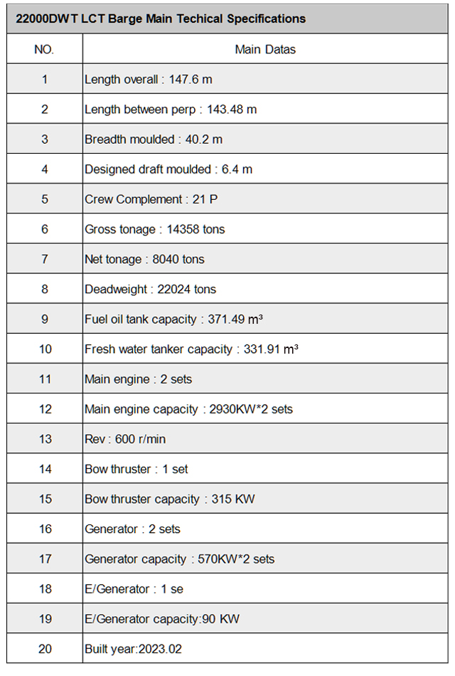 Specifiche tecniche principali della chiatta LCT 01.22000DWT