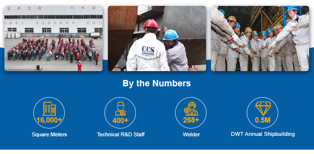 05.profilo aziendale -3
