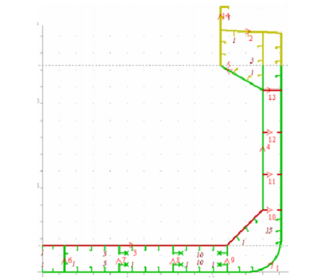 scheletro trasversale