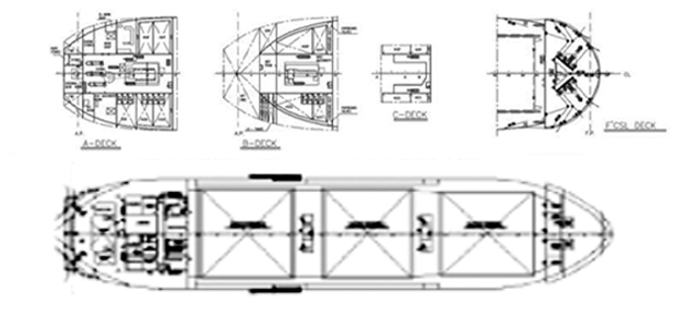 Disegno di progettazione