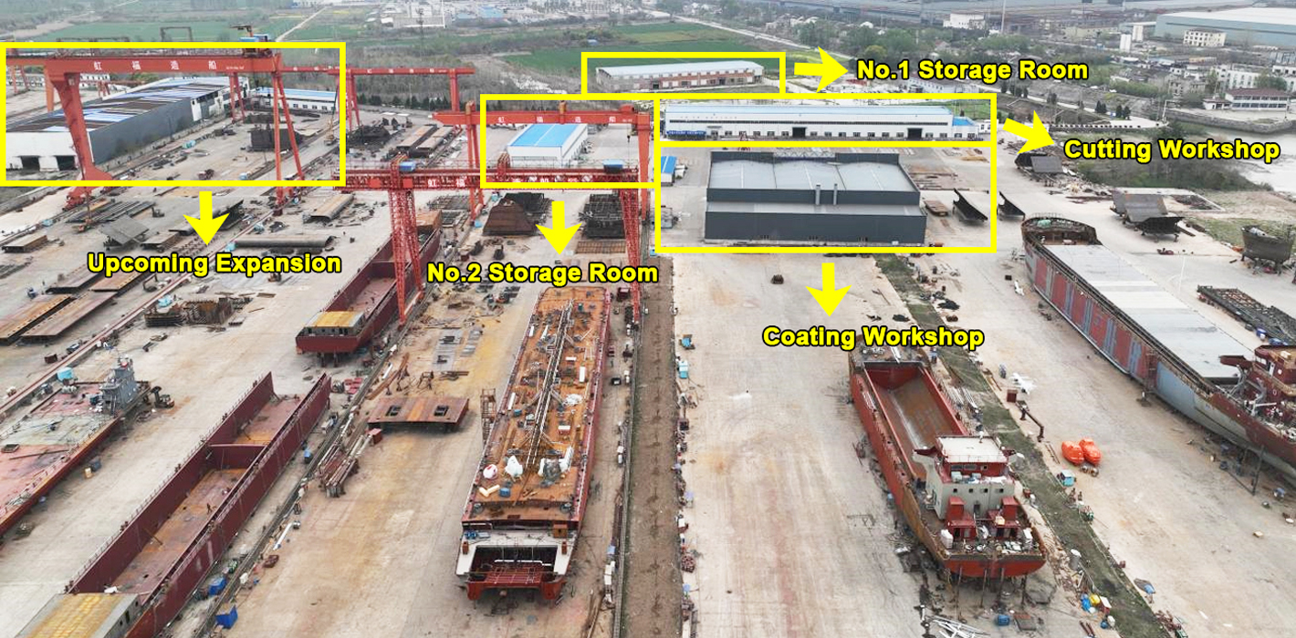 Distribuzione del cantiere navale Qinhai